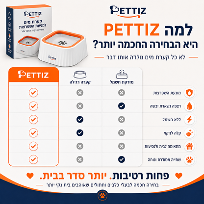 קערת השתייה שעוזרת להשאיר את המים בקערה - ולא על הרצפה