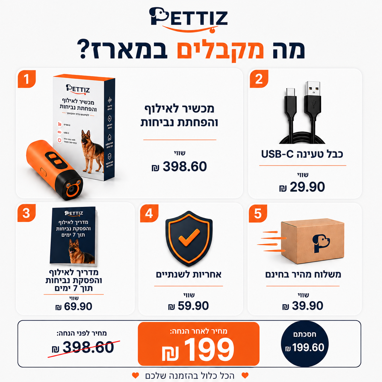 מכשיר הפלא לאילוף ולהפסקת נביחות - התחילו להחזיר את השקט כבר מהשימוש הראשון ולתמיד