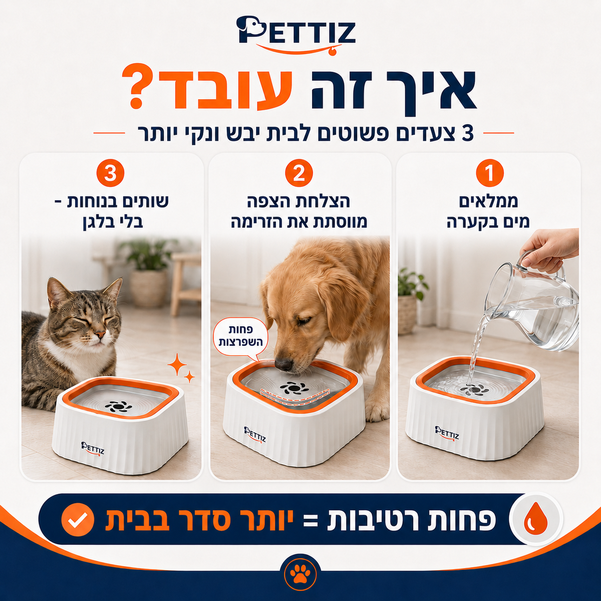 קערת השתייה שעוזרת להשאיר את המים בקערה - ולא על הרצפה